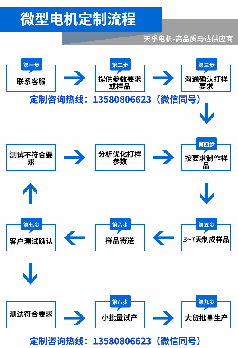 微型電機-微型電機定制-天孚電機